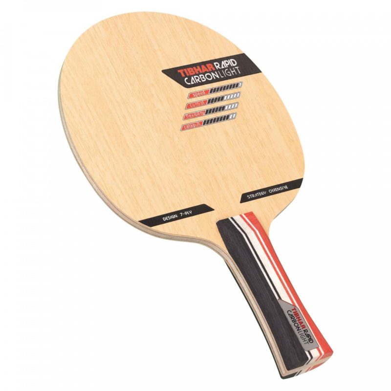 Tibahr Rapid Carbon Light