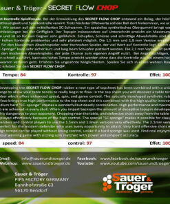 Sauer&Tröger Secret Flow Chop Cover Rückseite